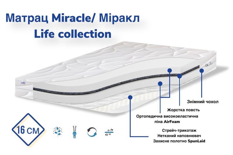 Матрас Miracle за м2