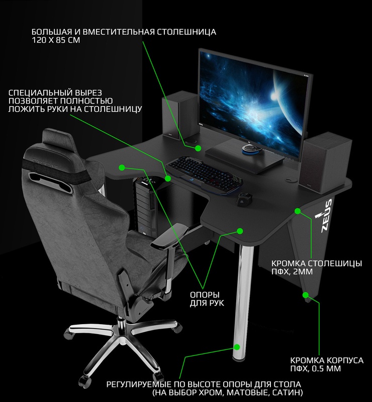 Геймерський ігровий стіл ZEUS IGROK-3 Чорний