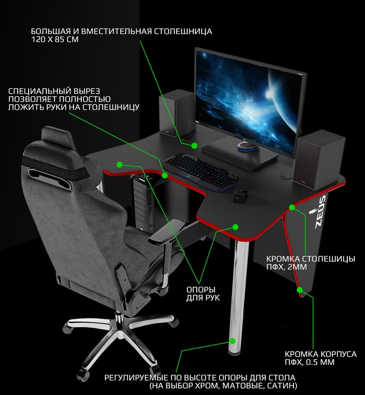 Геймерський ігровий стіл ZEUS IGROK-3 Чорний/Красний