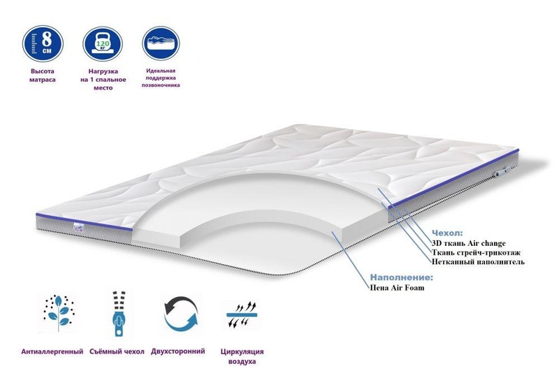 Матрас «TOP AIR Foam» 85x180